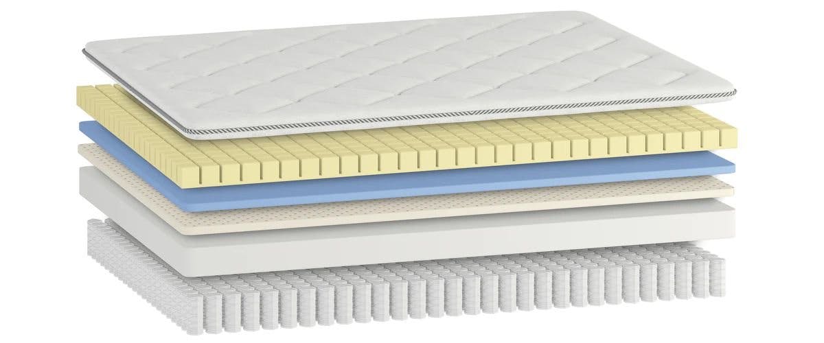 Hybrid vs. Innerspring Mattresses