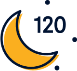 120-Night Mattress Trial